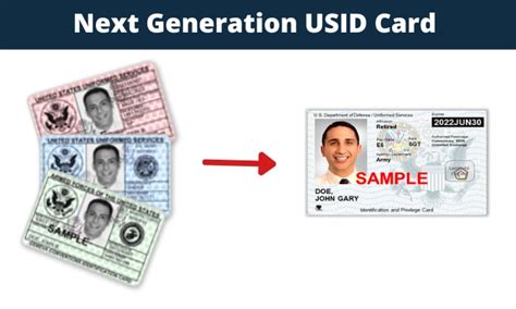 next gen usid card validity